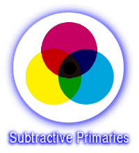 Subtractive Primaries